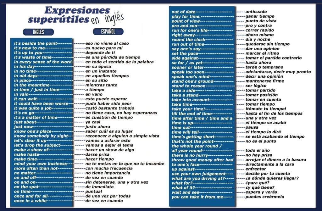 Total 62+ imagen frases idiomaticas en ingles traducidas al español