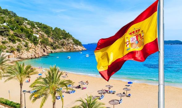 Vacations in Spanish. Useful Holidays Vocabulary