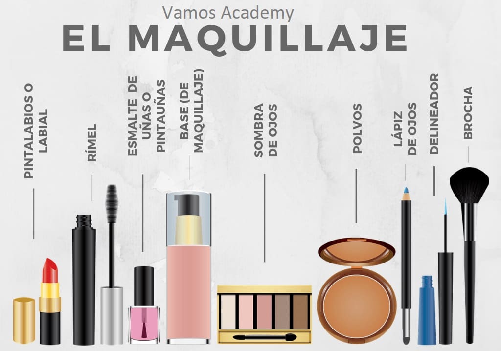 Makeup and Cosmetics Complete Vocabulary Guide in Spanish