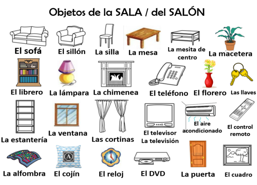 Spanish Household Items Vocabulary Matching Worksheet & Answer Key