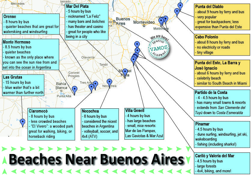 beaches of buenos aires map