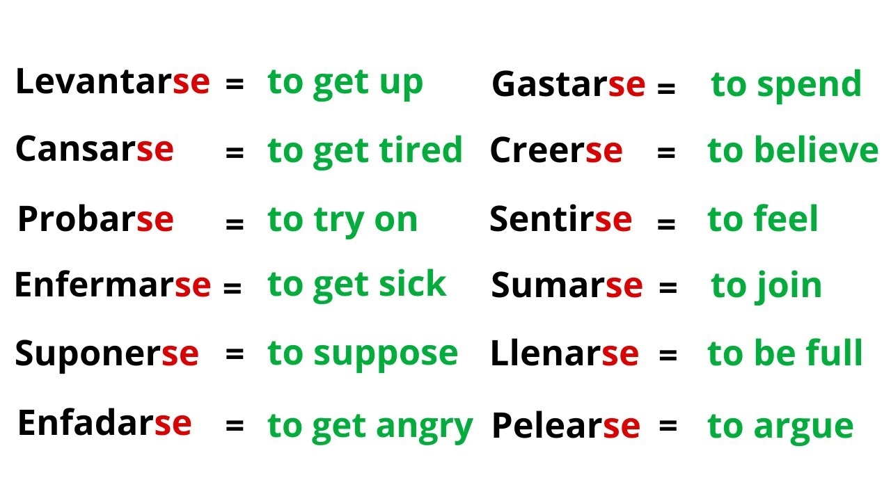 spanish-reflexive-verbs-what-are-they-and-how-do-i-use-them