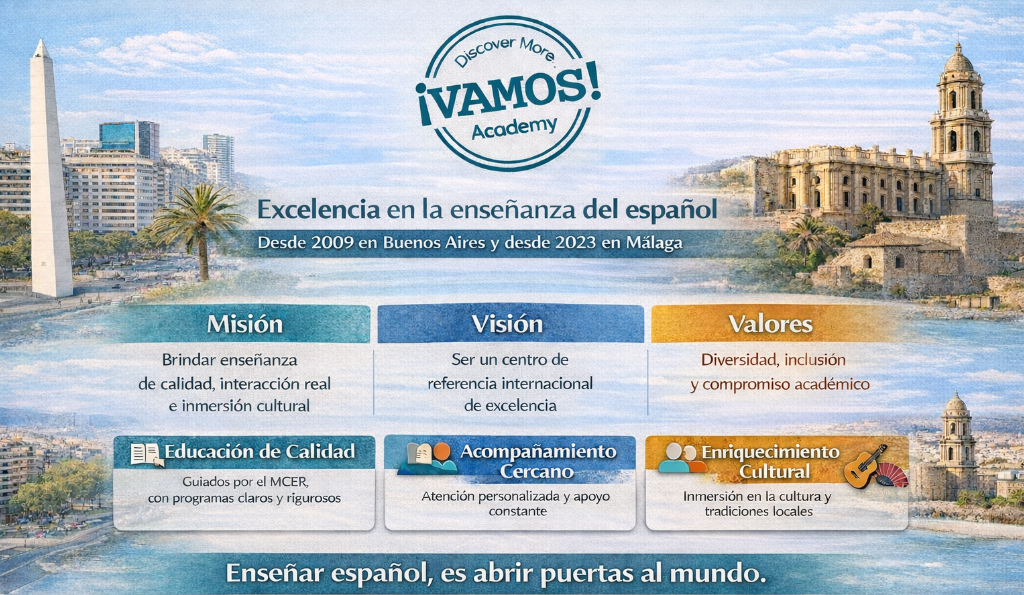 spanish school in malaga and buenos aires